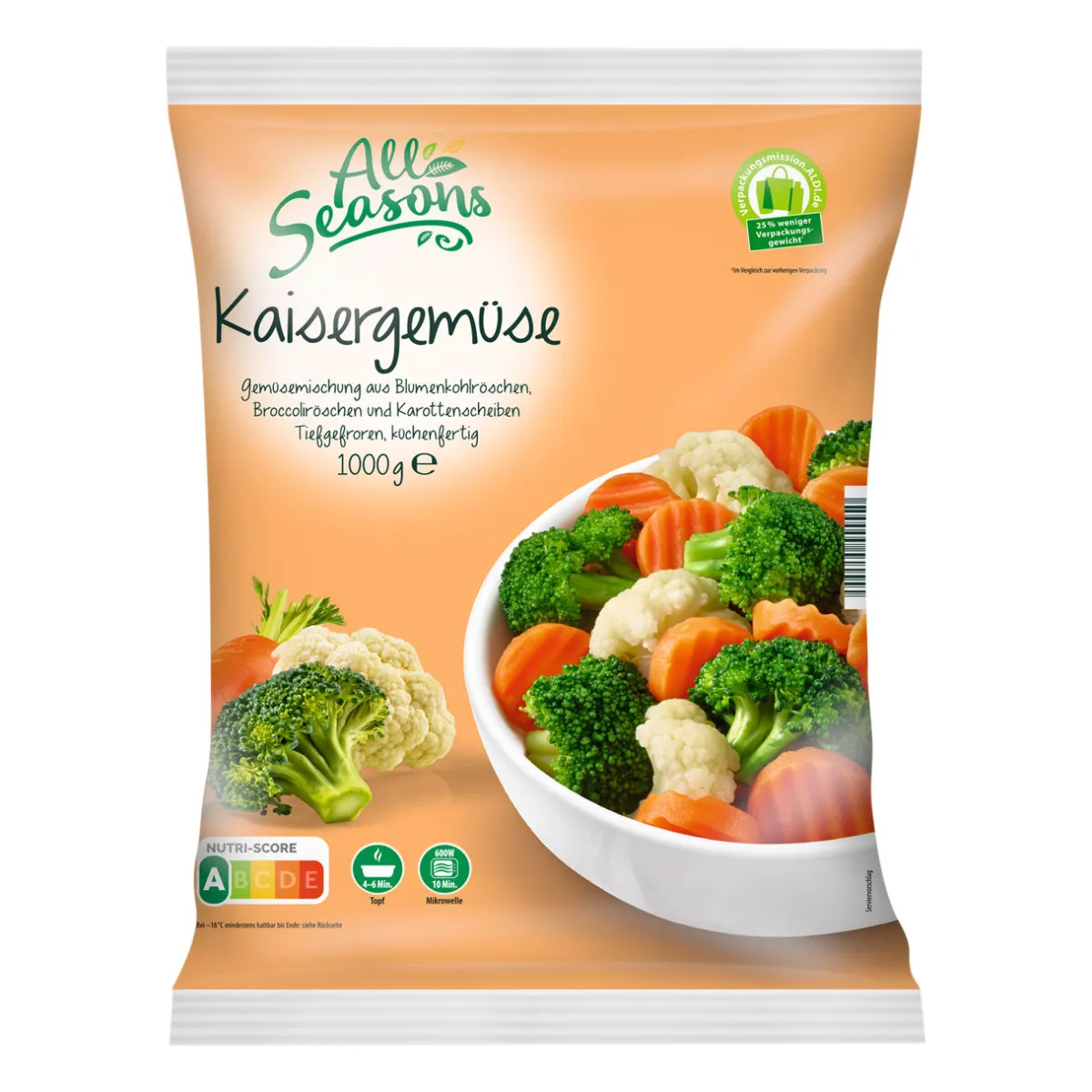 ALL SEASONS TK Gemüse- Tiefkühlgemüse Und -Obst Bei Aldi Nord.